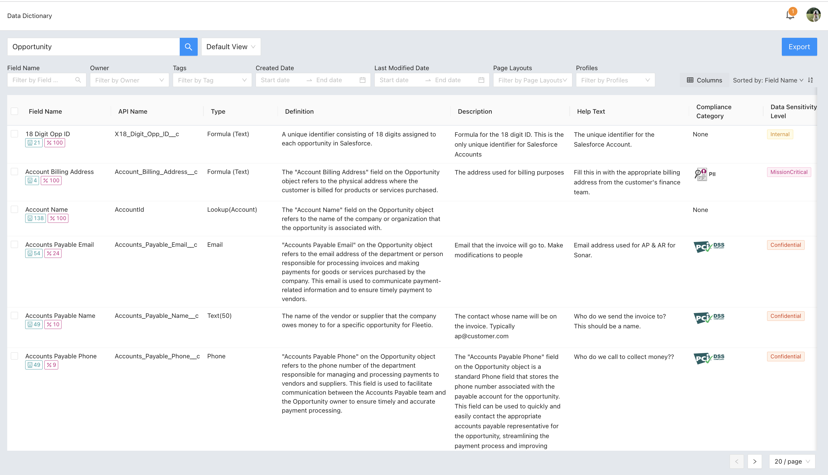 Data Dictionary Sonar Software